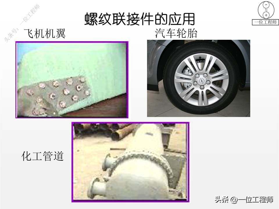 螺栓螺母螺钉比例画法,螺母螺栓配合画法