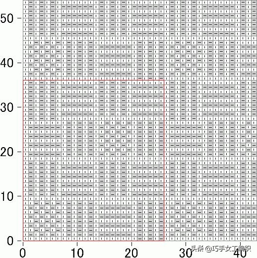 推荐一款精致又实用的毛衣,几款漂亮的棒针花样值得收藏
