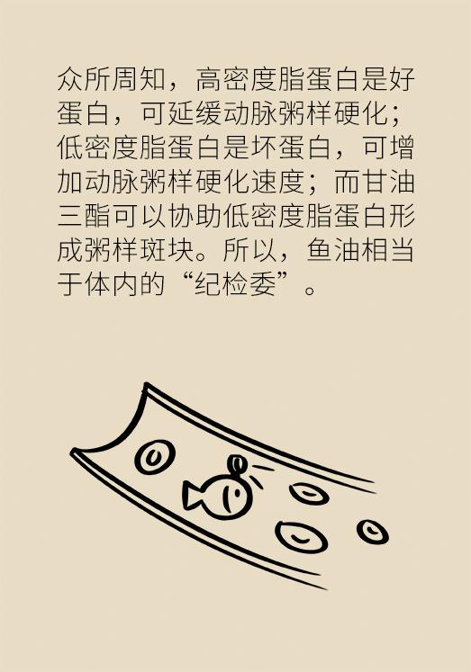 心血管病深海鱼油,深海鱼油保护血管一天吃几粒好