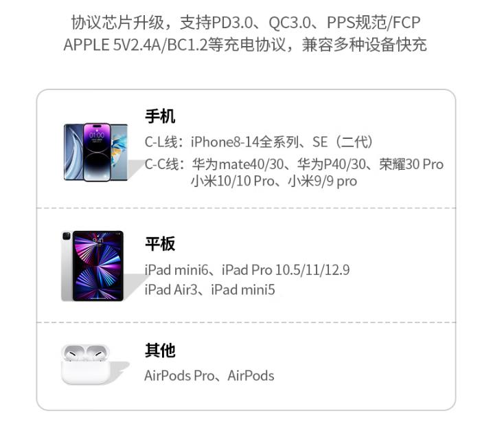 iphone有必要买原装充电套装吗,需要买苹果原装充电头吗