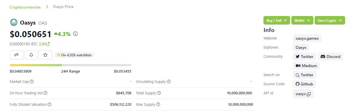 百倍币赛道：链游的爆发期不远了，介绍几个低市值的游戏公链
