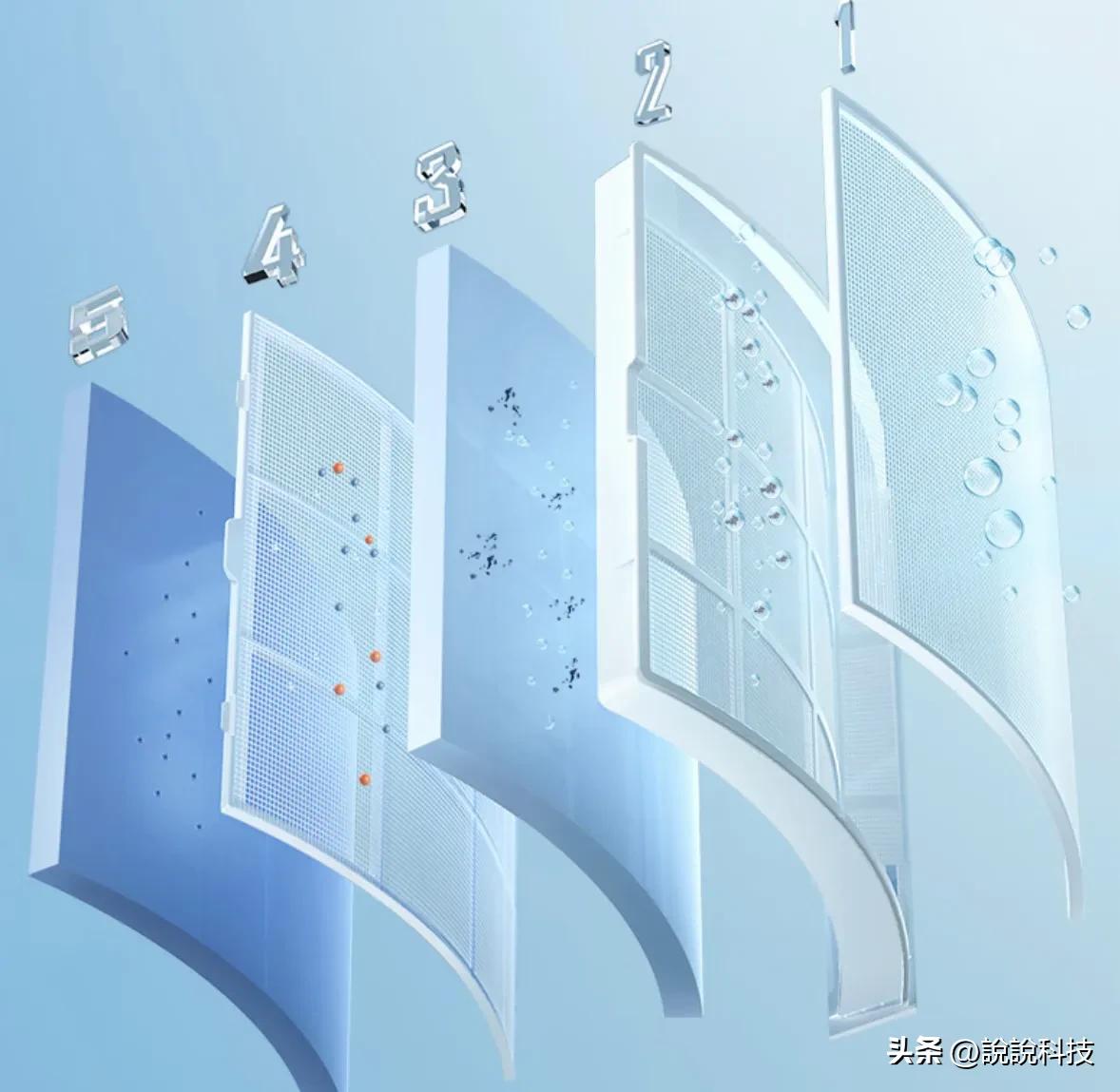 五重净化+新一级能效,海尔新风空调火了,“白菜价”真不亏