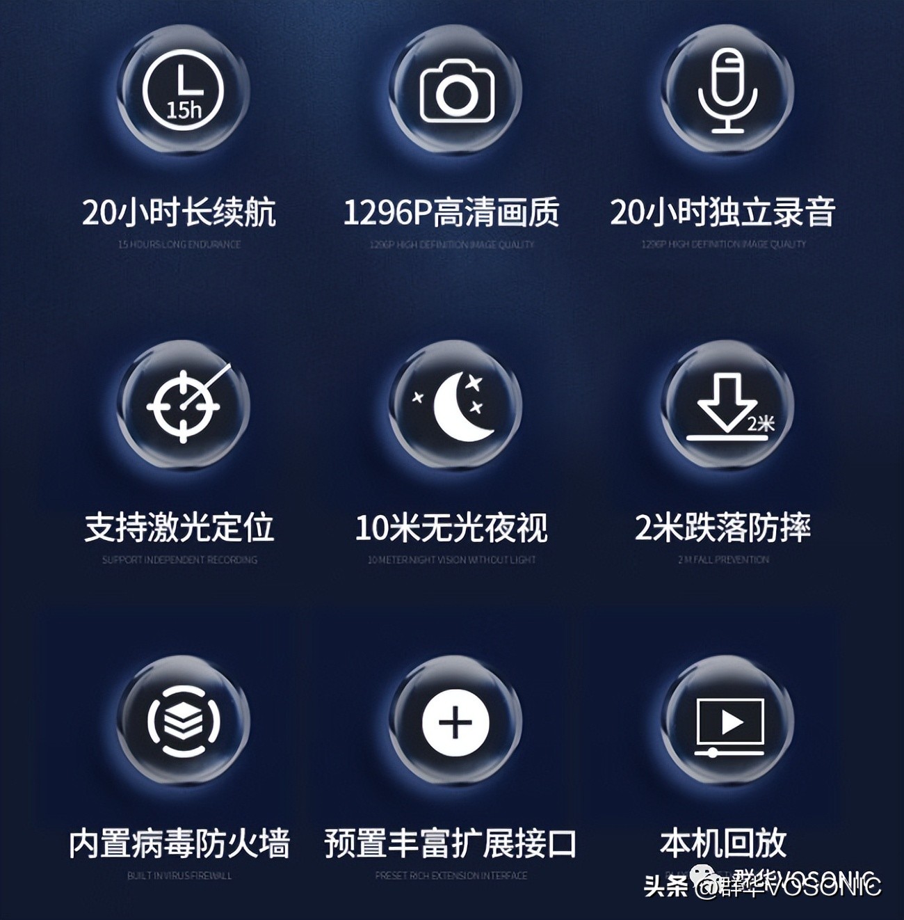 选择执法记录仪，哪些要素是必须优先考虑的？