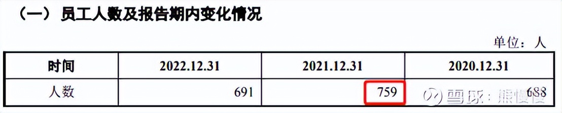 新股申购2020.8.31,今日新股申购建议分析普莱德