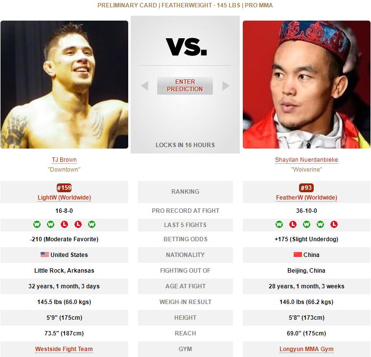 ufcespn11的赛前预测,ufc278赛前发布会全部回放中文