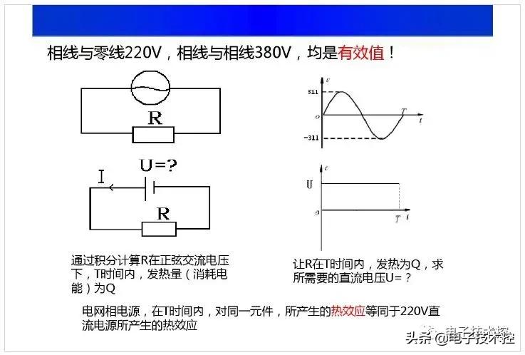 常见的电气基础知识,实用电路图大全及详解