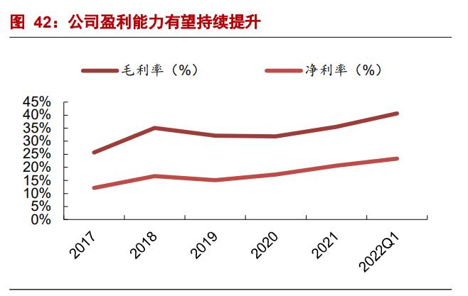 火炬电子超级电容器项目,火炬电子高端元器件