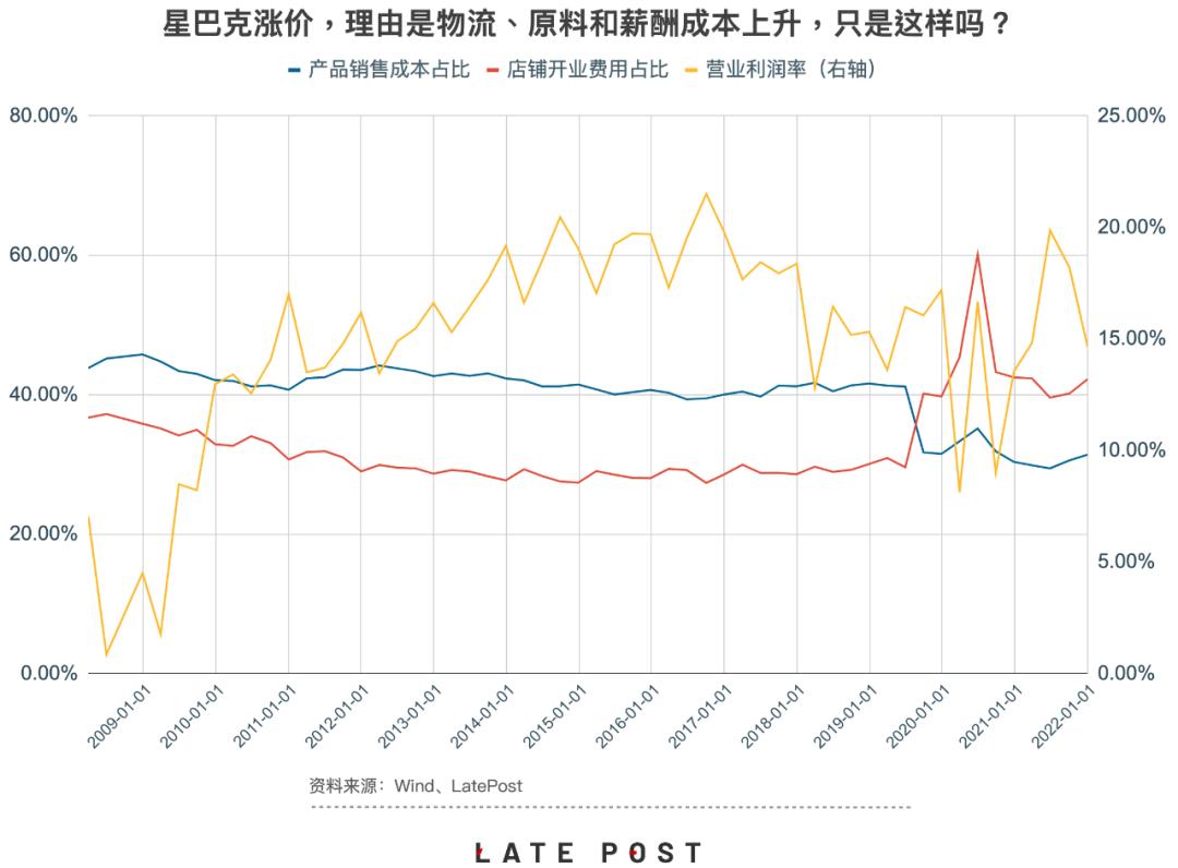 奈雪茶最便宜的奶茶,奈雪的茶9元奶茶