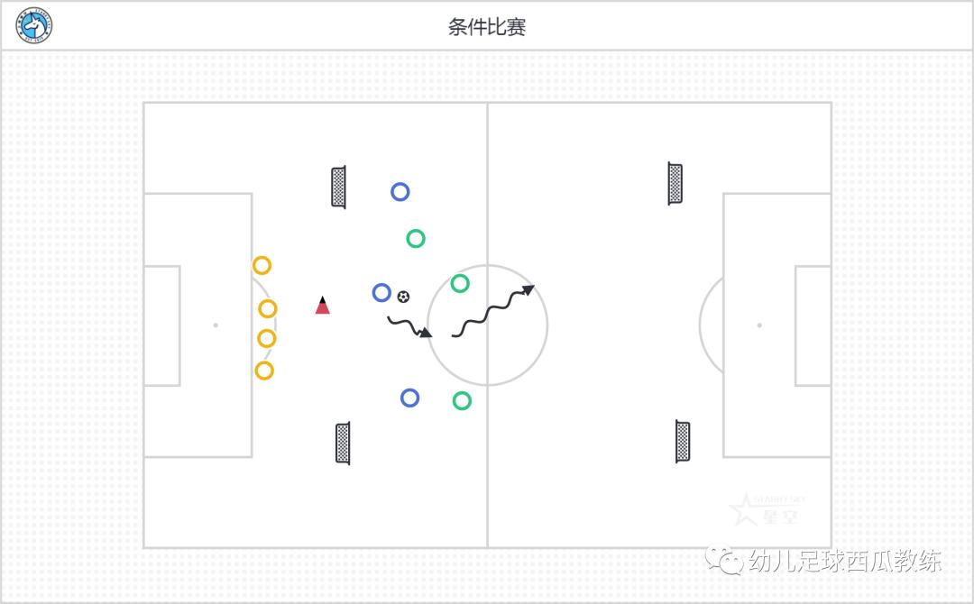 幼儿足球教学视频完整版,幼儿园会转弯的小足球教案