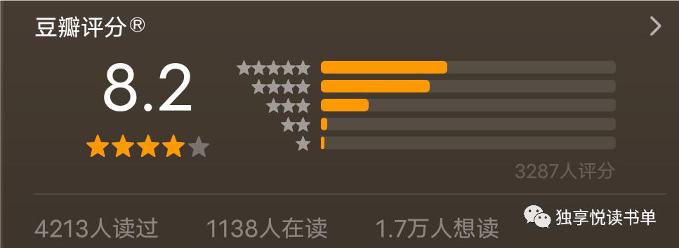 经济投资必读书籍,投资理财类书籍推荐