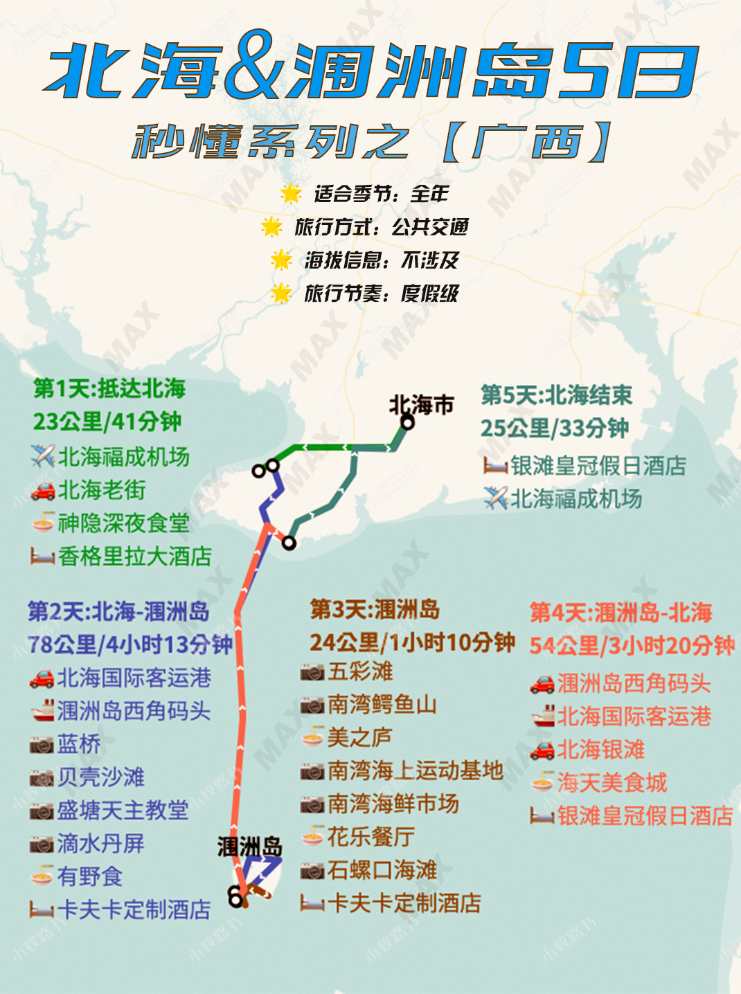 北海涠洲岛双飞自由行价格,北海涠洲岛五日深度游