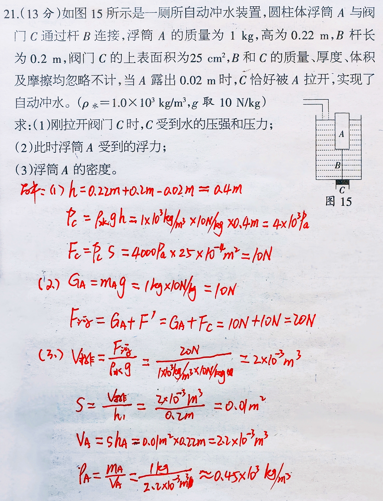 初二物理浮力常考题型及解题技巧,初二物理浮力解题方法讲解