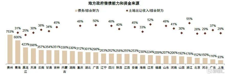 2022年银行走势,2020年银行大拐点