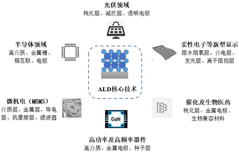 无锡首富的儿子,无锡首富儿子