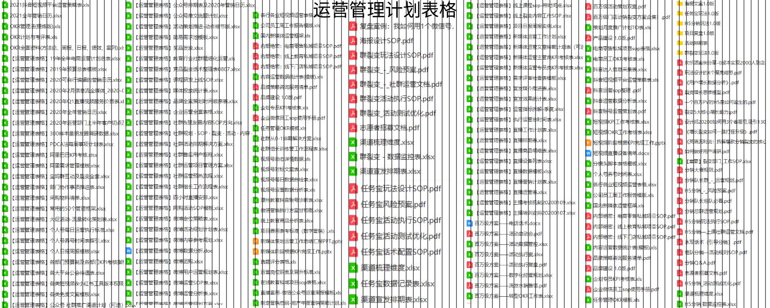 抖音短视频推广方案ppt,抖音短视频运营培训ppt模板