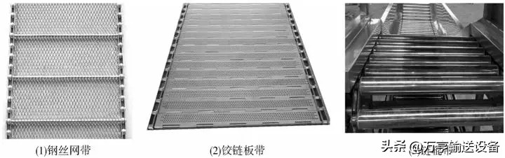 食品输送机器视频,食品输送机械设备