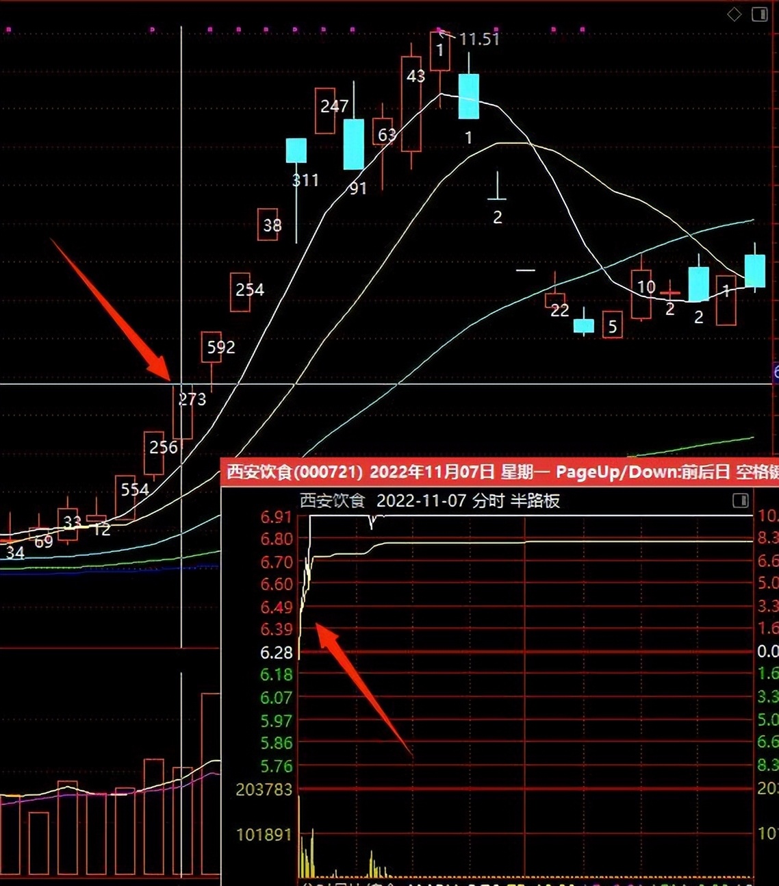 emo鎯呯华鎸囨爣,emotum鎯呯华鎸囨爣