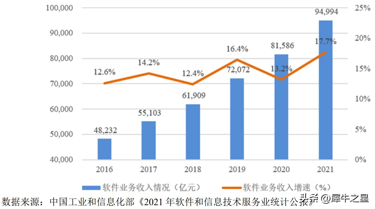 和创科技合作并购,和创科技靠谱吗