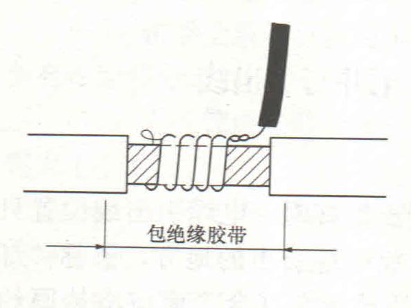 路灯主电缆和路灯配线接线图,路灯引线与电缆接头