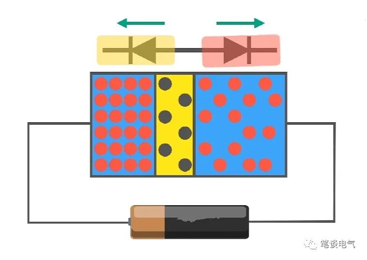 三极管开关特性与分析,三极管的开关特性实验