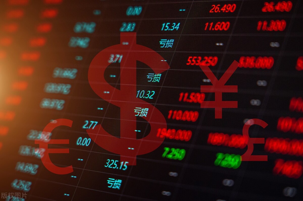 金十期货头条,金十早餐