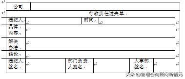 WJ公司的行政处分机制，值得学习