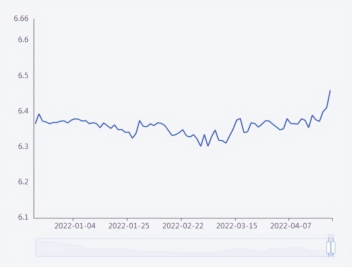 节前最后一天国债逆回购,节前最后一天买国债逆回购