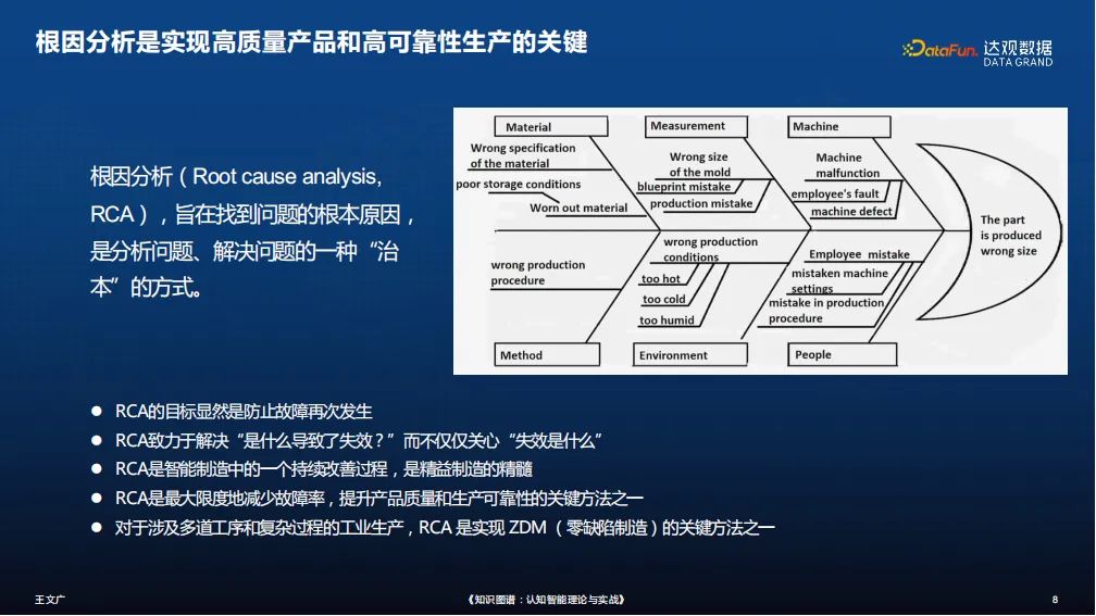知识图谱链接预测方法,知识图谱中的分析方法