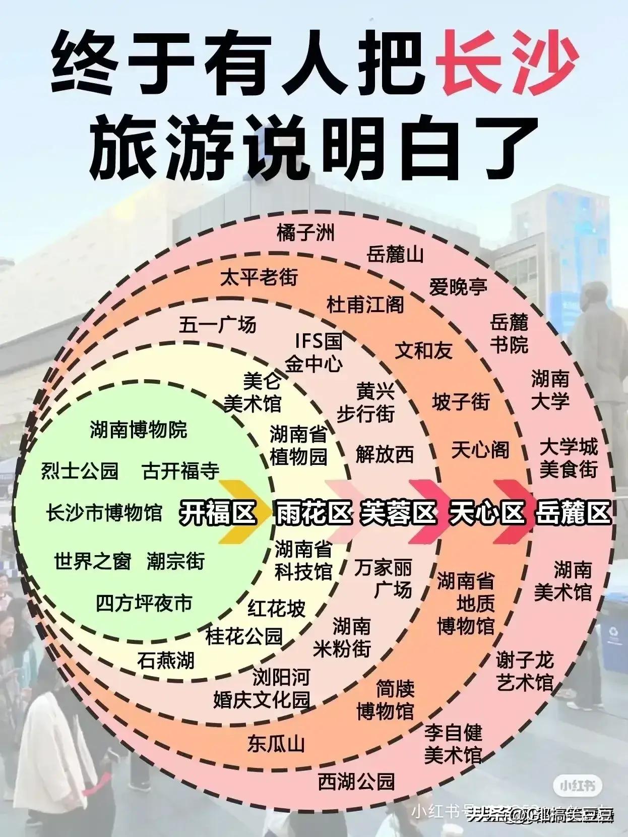 云南十二月份旅游最佳之地,十二月份七天旅游攻略国内