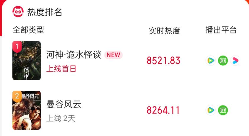 谢苗为什么老演烂片,谢苗盗墓题材的烂片