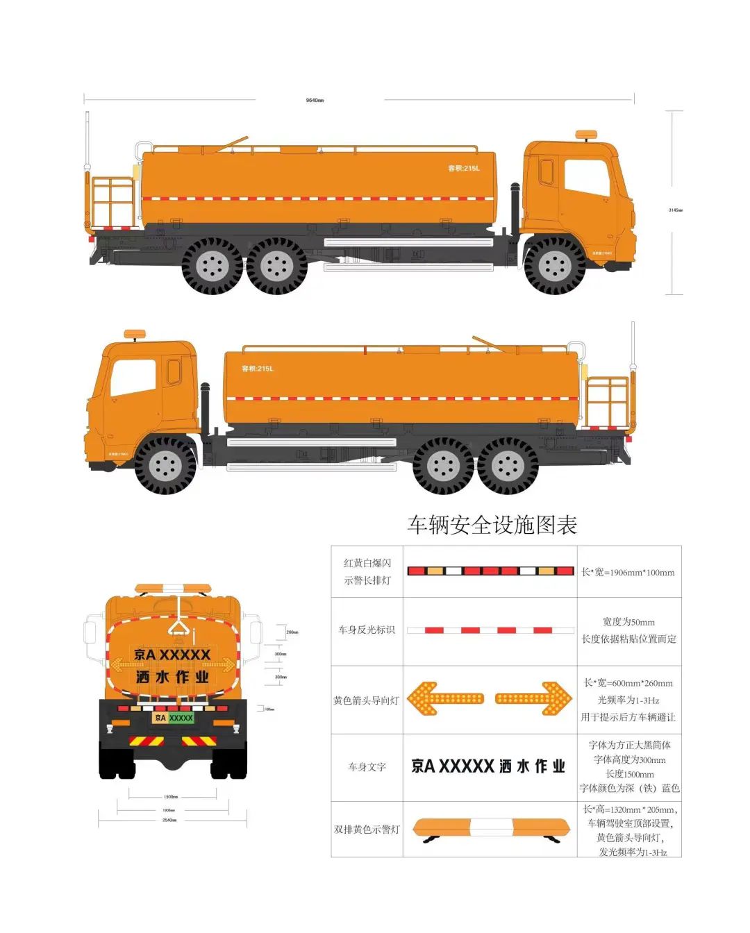五一外地车早高峰出行规定,五一开车进京最新规定