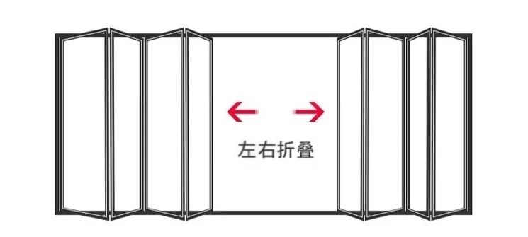 折叠门推拉门,卫生间折叠门