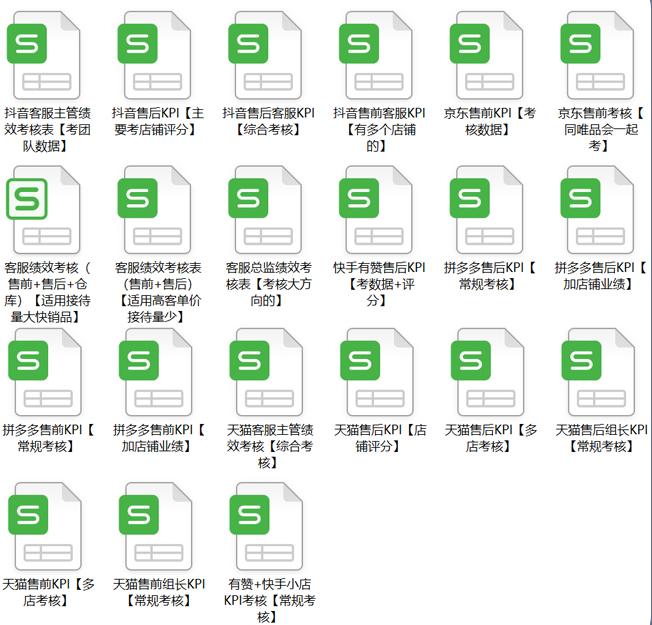 天猫客服主管工作的简单描述,天猫客服主管需要看哪些数据
