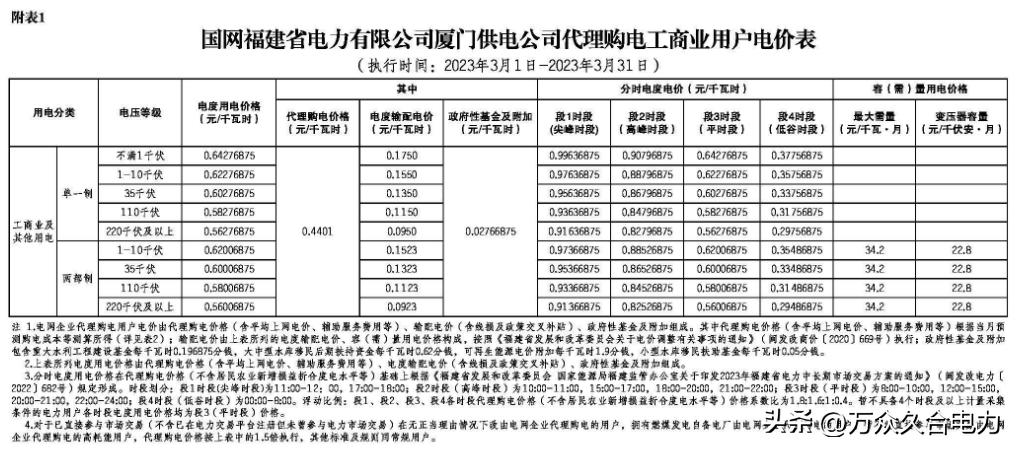 峰谷电价和阶梯电价哪个合适,峰谷电价和正常电价哪个划算