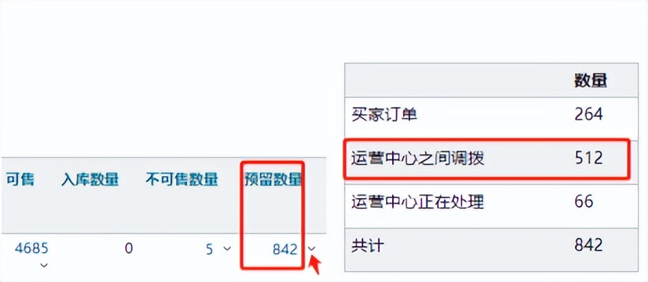 婧愯揪浠撳簱,婧愯揪搴撳瓨