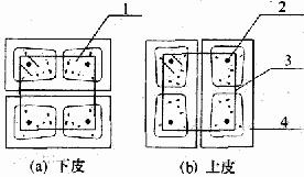 鐮屼綋缁撴瀯閫氱敤瑙勮寖gb5003-2011,鐮屼綋缁撴瀯閫氱敤瑙勮寖gb55004-2021