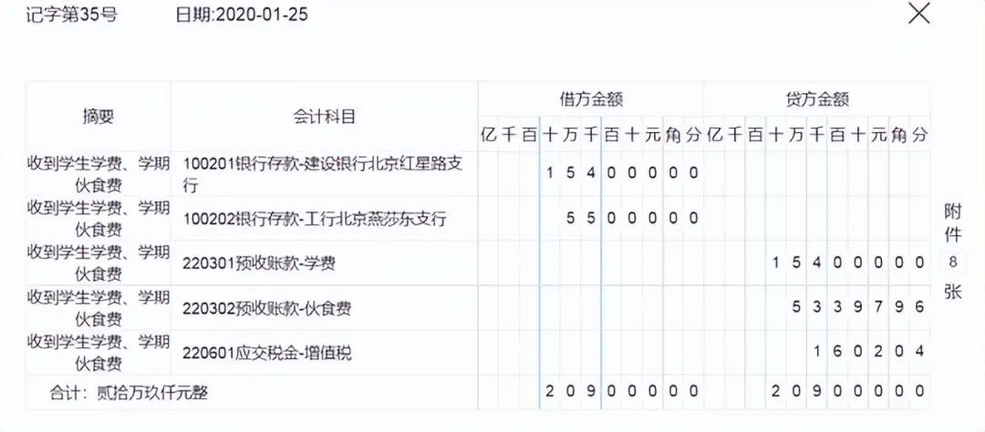 最新的幼儿园的会计账务处理,幼儿园账务处理分录大全