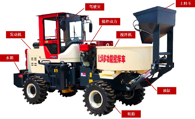 干硬性混凝土用什么搅拌机,干硬混凝土搅拌机