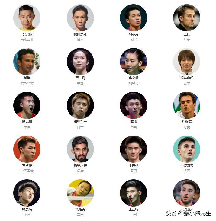 尤尼克斯天斧99tour和99pro区别,尤尼克斯天斧99是碳纤维的吗