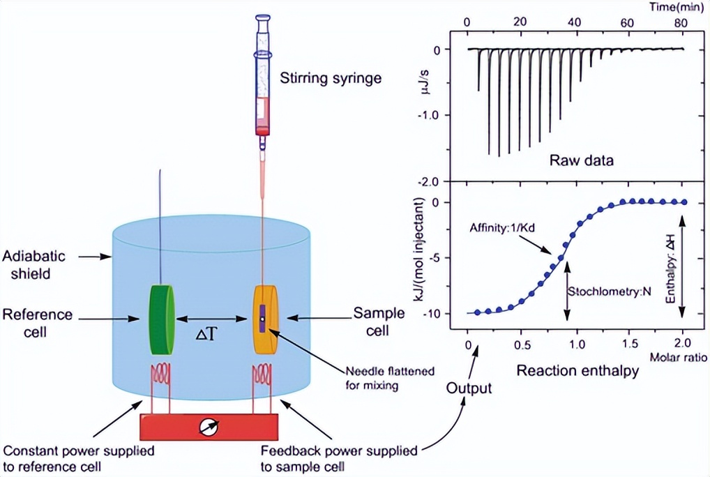 乙酸乙酯作为萃取剂的优缺点,环保溶剂乙二醇醋酸丁醚