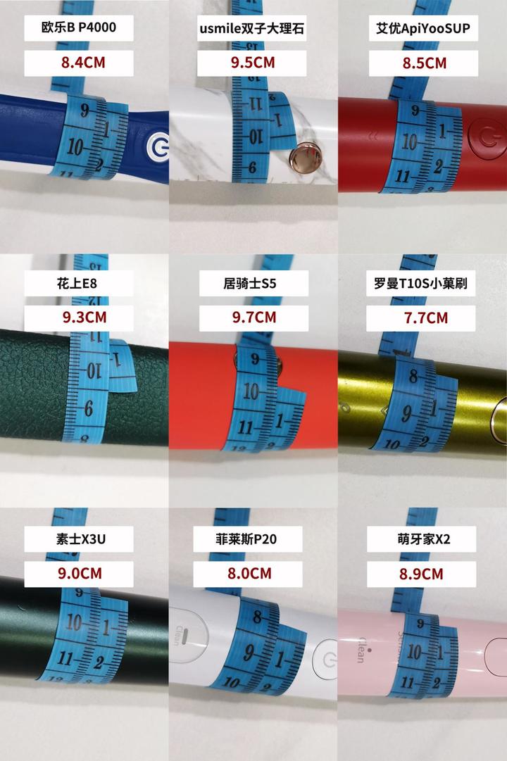 超高性价比电动牙刷推荐!n款热门电动牙刷专业实测,拒绝盲推