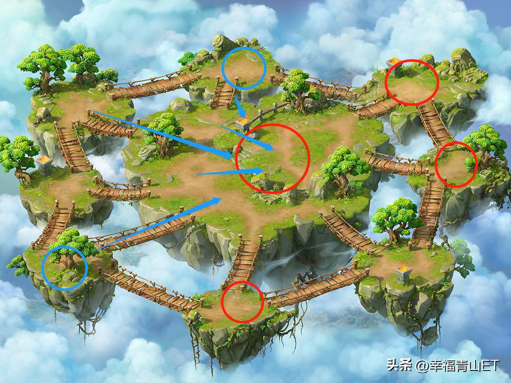 梦幻西游第9联帮战,梦幻西游第6联服战