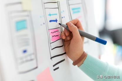 想做产品经理应该从什么开始做起,具备哪些能力可以做产品经理