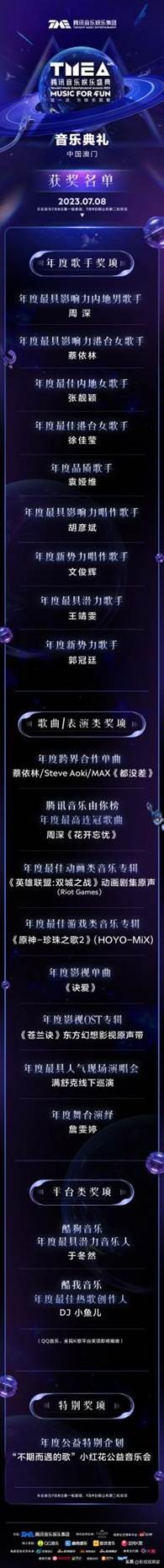 鑵捐闊充箰鐩涘吀2023,2021绗簩灞妕mea鑵捐闊充箰濞变箰鐩涘吀