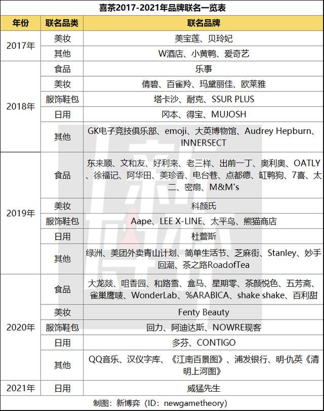 「用户思维4.0」如何落地？10个小技巧，简单、有效、实用
