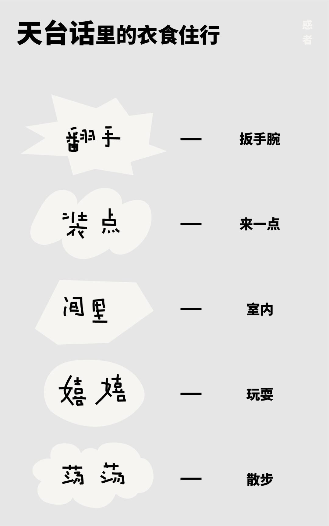 什么是天台,什么是天台记忆