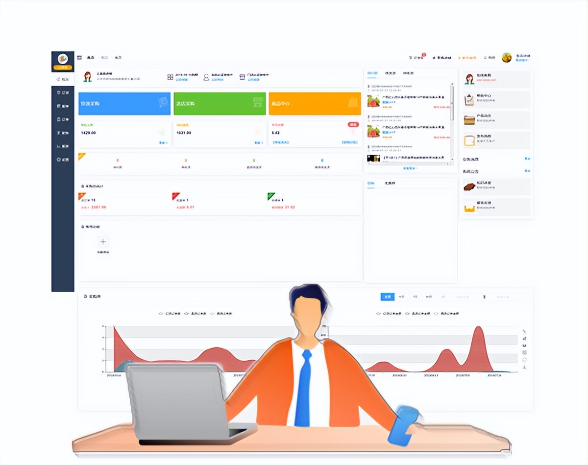 搭建微信订货系统网站,微信自己的订货系统在哪