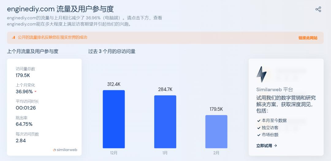 tiktok电商有市场吗,tiktok中视频做什么类目比较好