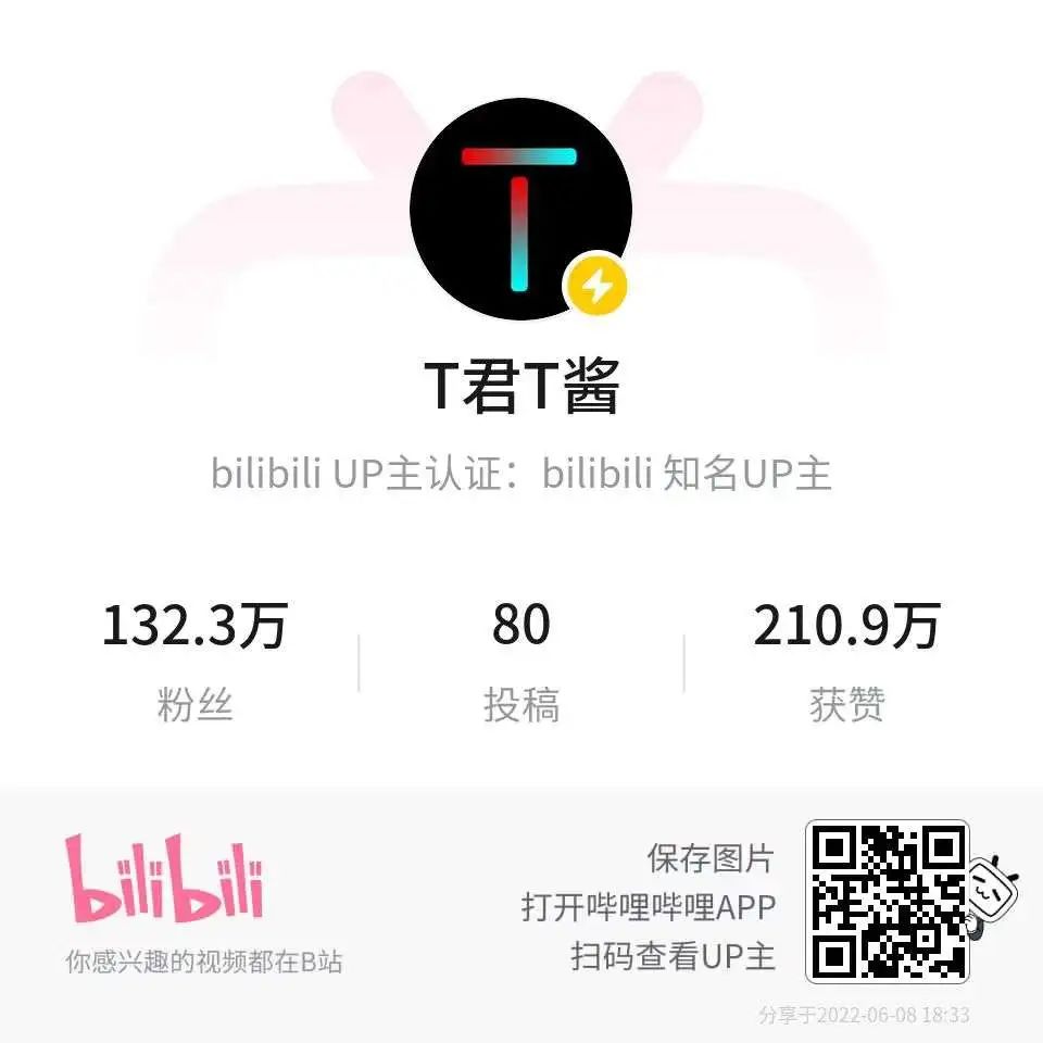 罗翔最强up主,罗翔百大up主前后对比