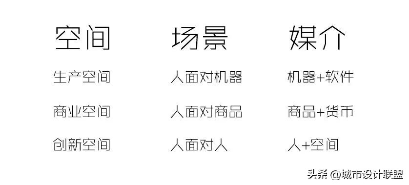 张宇星|从土地经济到空间经济：城市设计的当代性